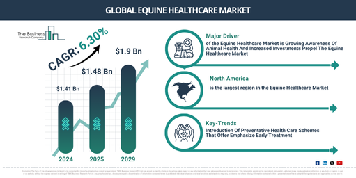 equine-healthcare-market-6