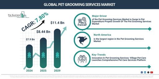 pet grooming services