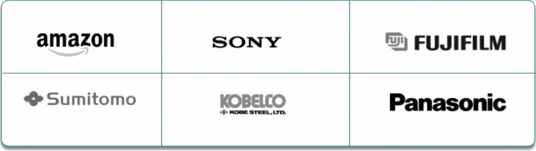 Brand 2