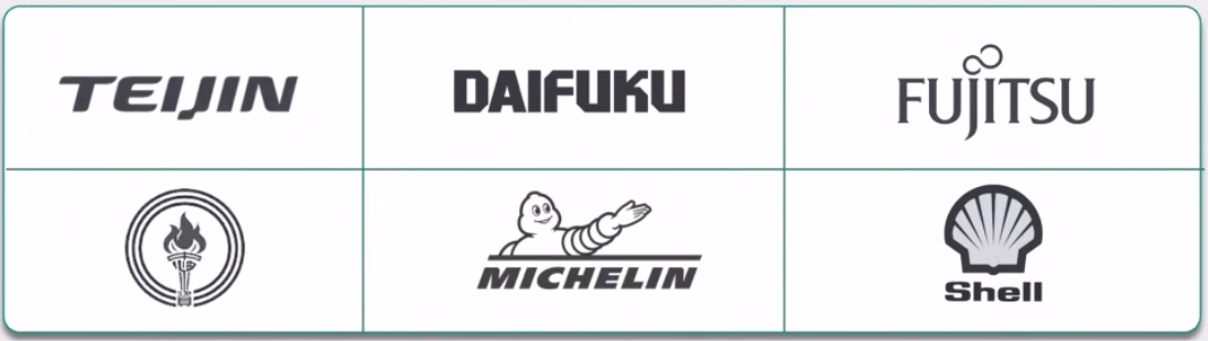 Brand 3