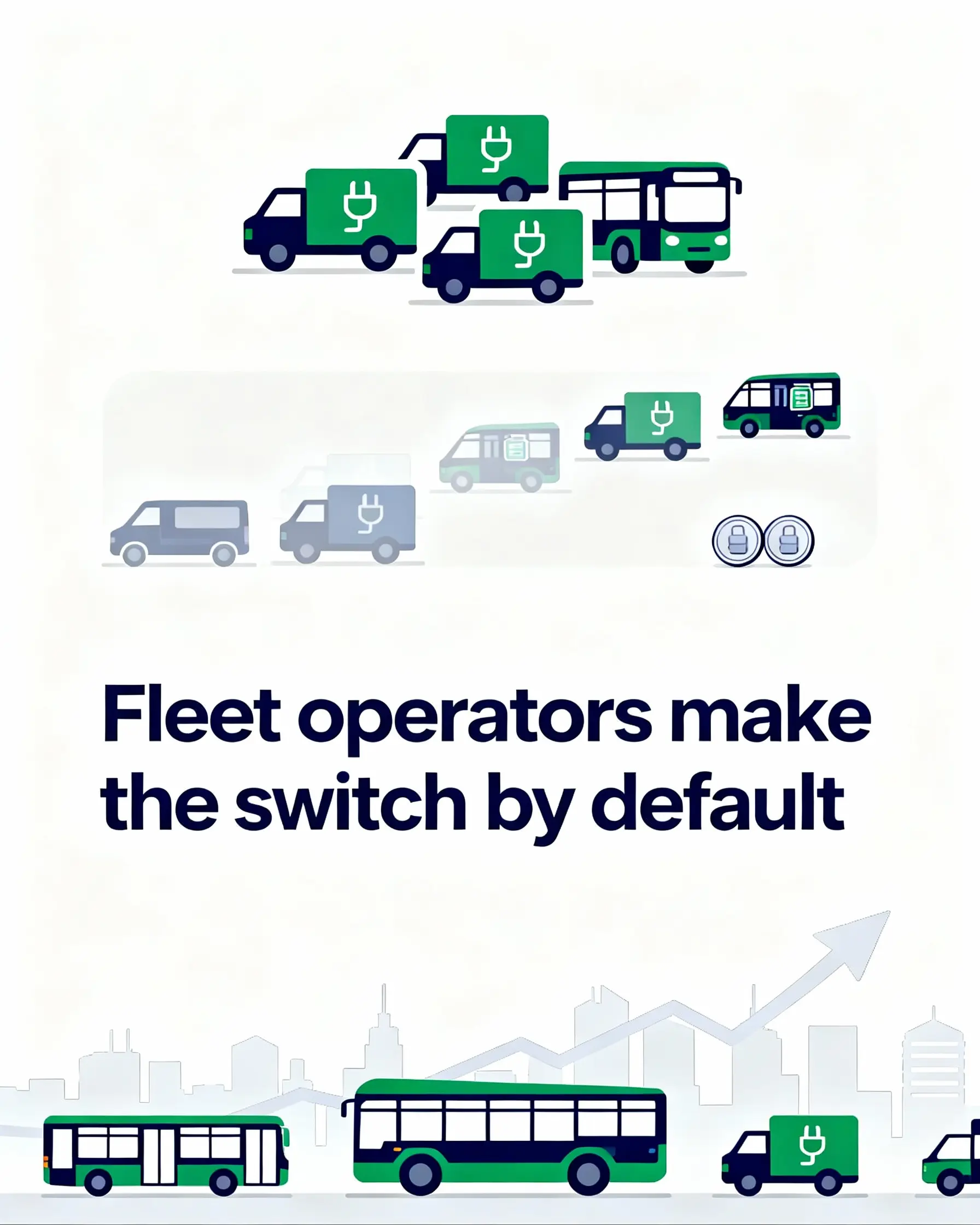 Fleet operators make the switch by default