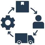 Improved Supply Chain Analysis