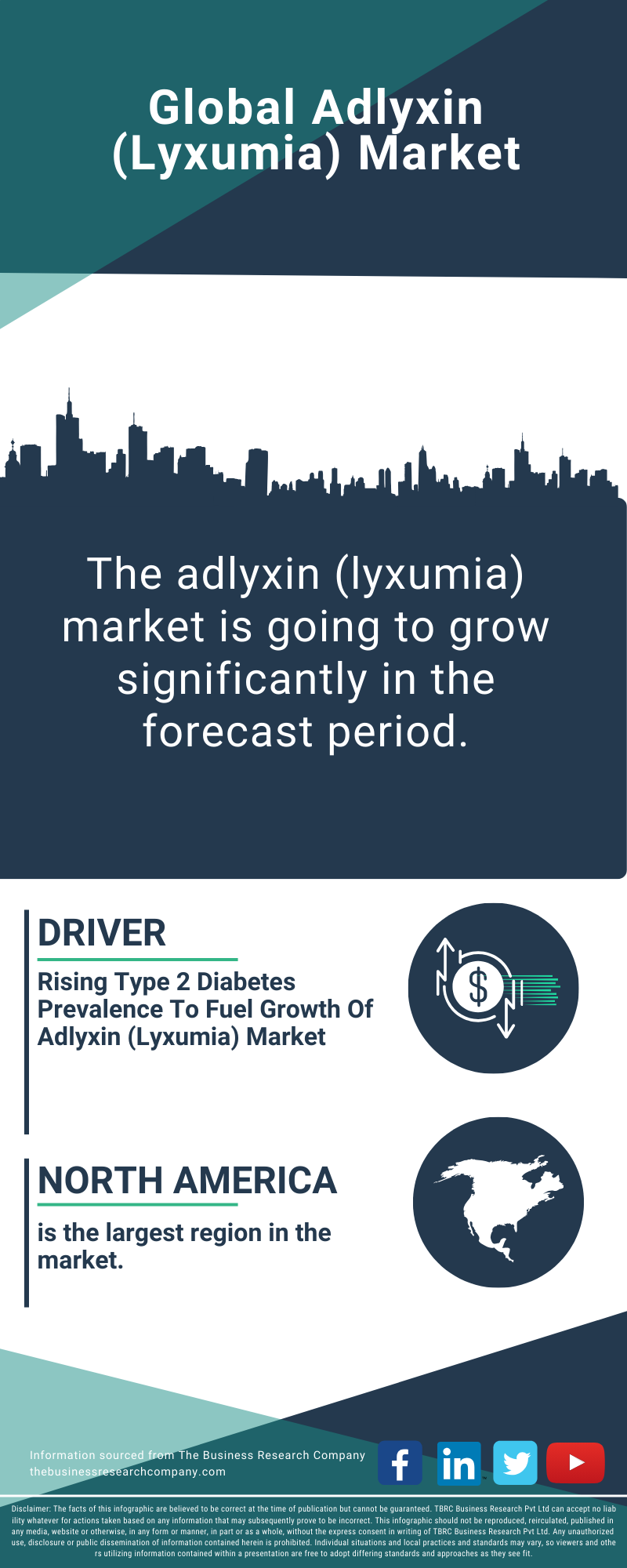 Adlyxin (Lyxumia) Global Market Report 2025