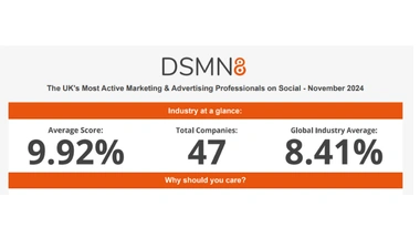 DSMN8 Names The Business Research Company Among the Top Marketing Influencers of 2024