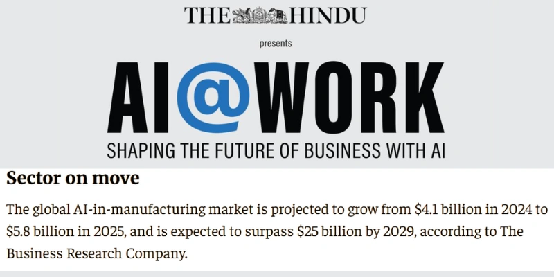 Global AI-In-Manufacturing Market Sector