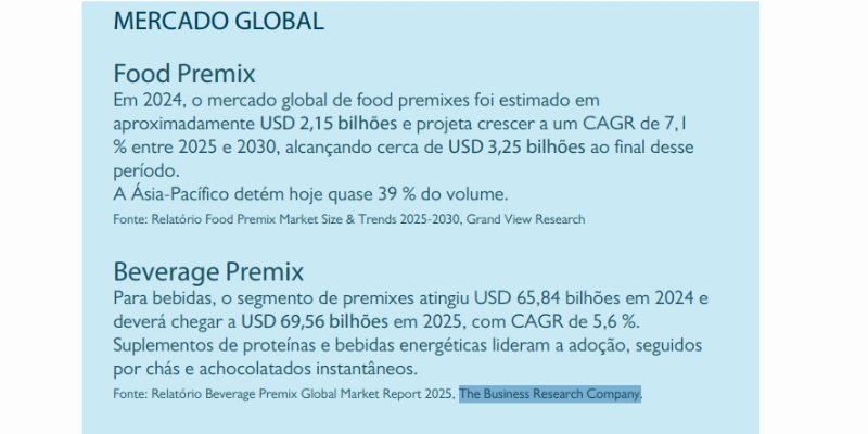 Food and Beverage Premix Market Size Analysis Screenshot Food and Beverage Premix Market Size Analysis Screenshot