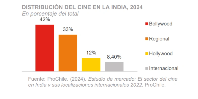 ICEX (Spain Export and Investment) ICEX (Spain Export and Investment)