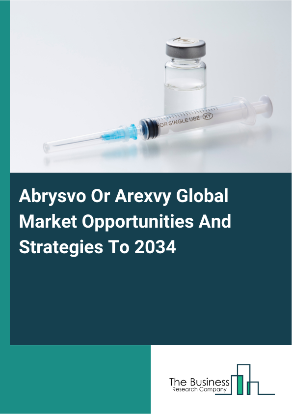 Abrysvo Or Arexvy Global Market Opportunities And Strategies To 2034