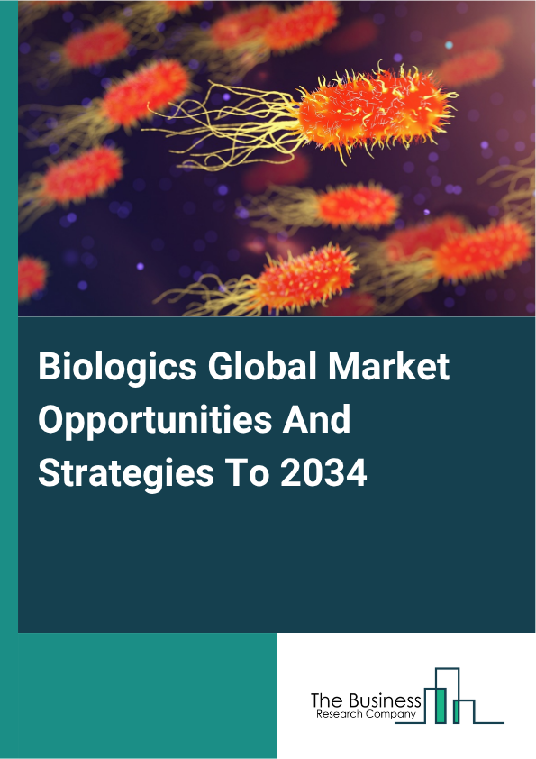 Biologics Market 2025 – By Type (Monoclonal Antibodies (MABS), Therapeutic Proteins And Vaccines), By Drug Classification (Branded Drugs, Generic Drugs), By Route Of Administration (Oral, Parenteral, Other Route Of Admin...