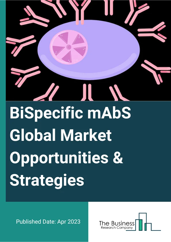 BiSpecific mAbS Market 2023 – By Type (Catumaxomab (Removab™), Blinatumomab, Emicizumab, Amivantamab, Faricimab, Teclistamab), By Indication (Cancer, Hemophilia A, Ophthalmic), By End Use (Hospitals, Research Institutes, Other End-Users), And By Region, Opportunities And Strategies – Global Forecast To 2032