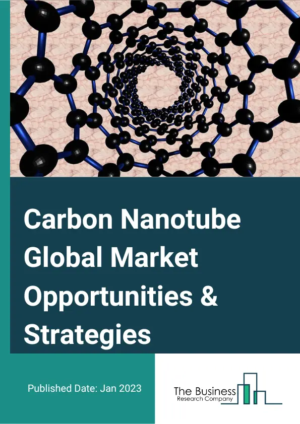 Carbon Nanotube Market 2023 – By Product (Single Walled Nanotubes, Multi Walled Nanotubes), By Method (Chemical Vapor Deposition, Arc Discharge, Laser Ablation, Floating Catalyst, Comocat, Catalytic Chemical Vapor Deposition, High Pressure Carbon Monoxide, Other Methods), By End User (Electronics And Semiconductors, Energy And Storage, Chemical Material And Polymers,  Medical And Pharmacy, Structural Composites Applications, Other End Use Industries), And By Region, Opportunities And Strategies – Global Forecast To 2032