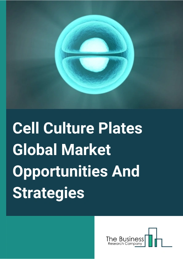 Cell Culture Plates