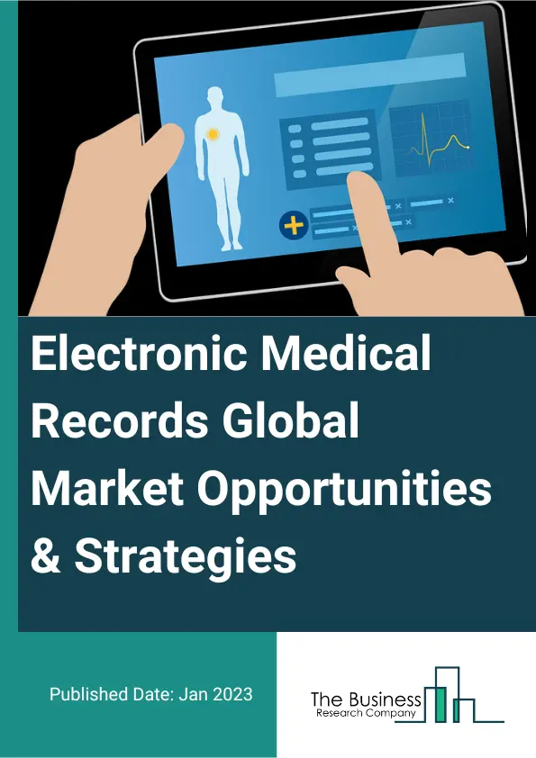 Electronic Medical Records Market 2023 – By Type (Acute, Ambulatory, Post-Acute), By Product (Client-Server-Based EHR, Web-Based HER), By Mode of Delivery (Cloud-Based Model, On-Premise Model), By Business Models (Licensed Software, Technology Resale, Subscriptions, Professional Services, Managed Services, Other Business Models), By Application (E-Prescription, Practice Management, Referral Management, Patient Management, Population Health Management, Other Applications), And By Region, Opportunities And Strategies – Global Forecast To 2032