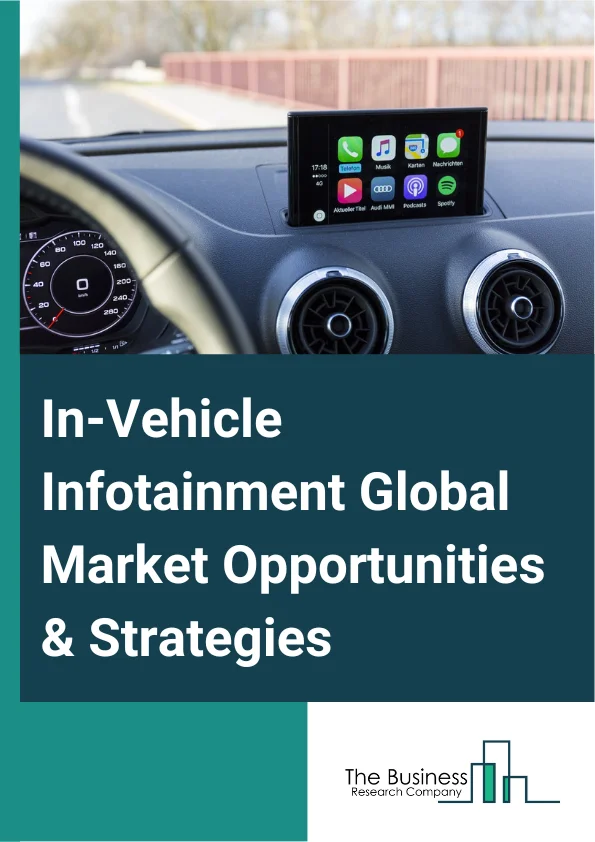 In-Vehicle Infotainment Market 2023 – By Component (Software, Hardware, Services), By Services (Entertainment Services, Navigation Services, Communication Services, Vehicle Diagnostics Services, Other Services), By Vehicle Type (Passenger Car, Commercial Vehicles), By Fitting (OE (Original Equipment) Fitted, Aftermarket), And By Region, Opportunities And Strategies – Global Forecast To 2032