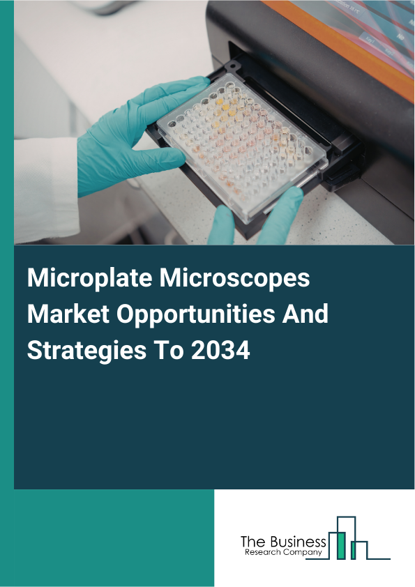 Microplate Microscopes Market Opportunities And Strategies To 2034