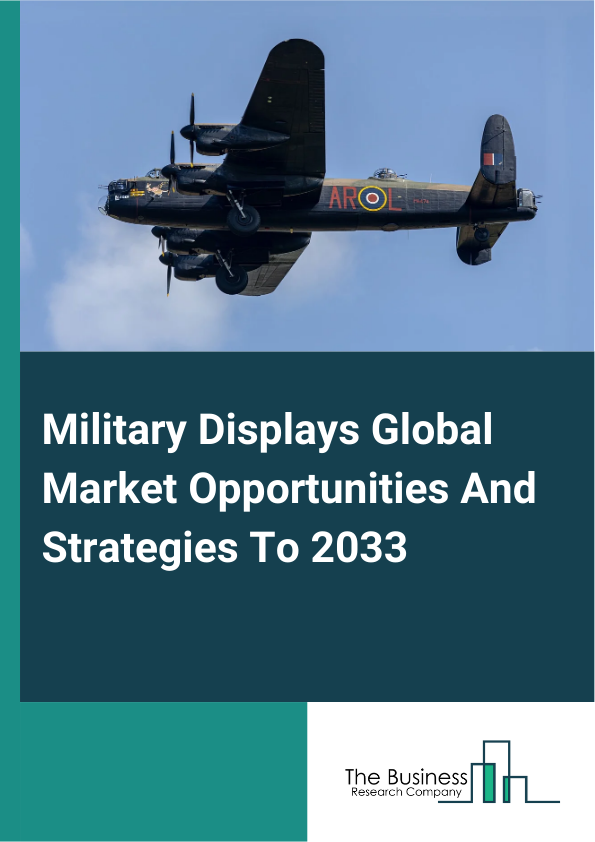 Military Displays