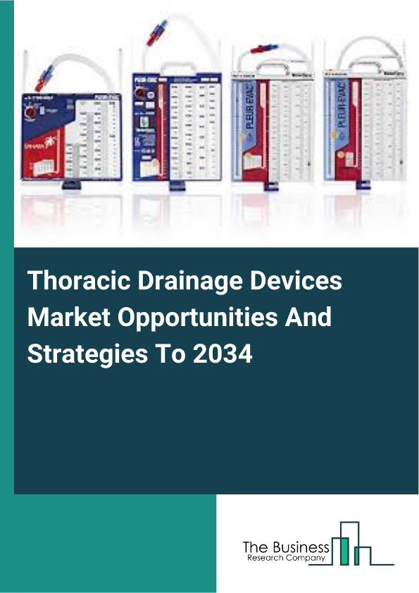 Thoracic Drainage DevicesMarket Opportunities And Strategies To 2034