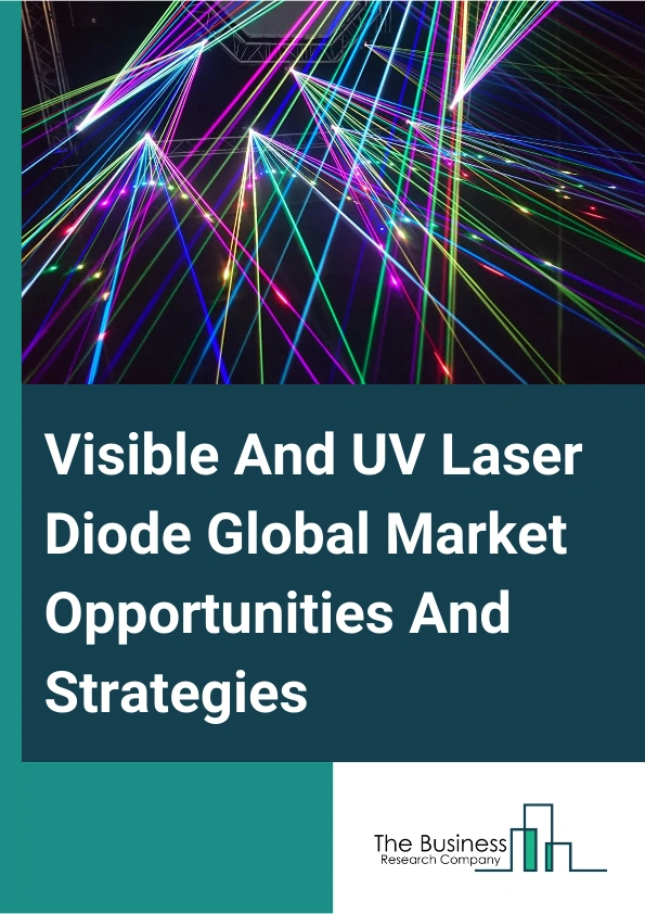 Visible And UV Laser Diode Market 2024 –  By Product (Single Mode, Multi-Mode), By Doping Material (AlGaInP, GaN, InGaN), By Application (Industrial, Defense, Scientific, Medical, Other Applications), And By Region, Opportunities And Strategies – Global Forecast To 2033