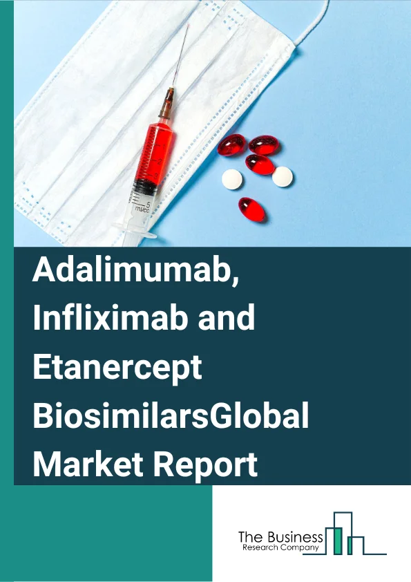 Adalimumab, Infliximab and Etanercept Biosimilars