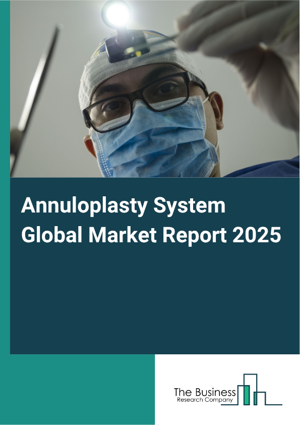Global Annuloplasty System Market Report 2025