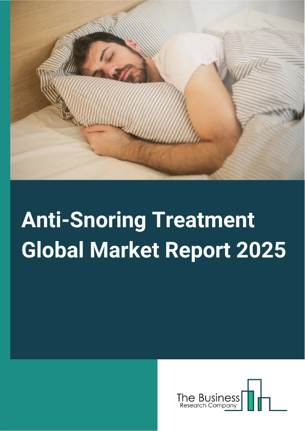 Global Anti-Snoring Treatment Market Report 2025
