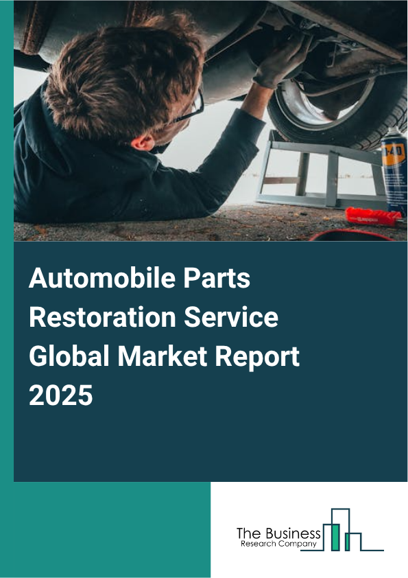 Global Automobile Parts Restoration Service Market Report 2025