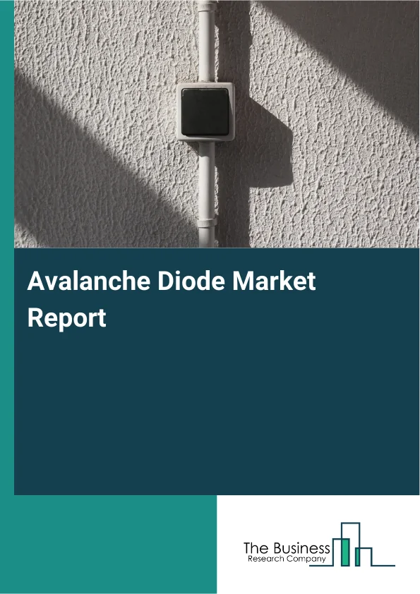Avalanche Diode Market Report Infographic Image