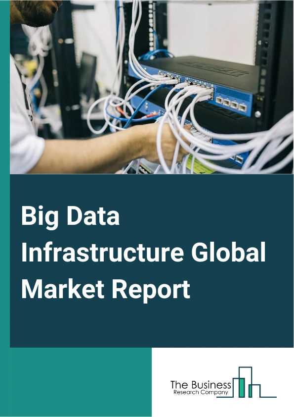 Big Data Infrastructure Global Market Report 2024 – By Type (Storage, Server, Networking), By Deployment (Cloud, On Premises, Hybrid), By Organization Size (Small And Medium Sized Enterprises (SMEs), Large Enterprises), By End-User (Banking Financial Services Insurance (BFSI), Government And Defense, Healthcare And Life Sciences, Information Technology And Telecommunications, Other End-Users) – Market Size, Trends, And Global Forecast 2024-2033