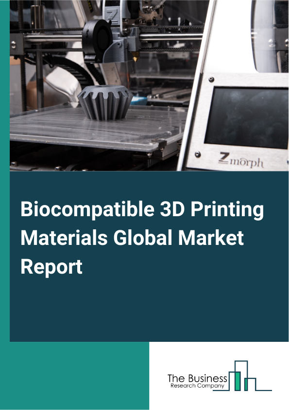 Global Biocompatible 3D Printing Materials Market Report 2025 