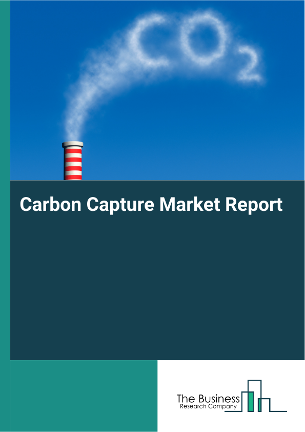Carbon Capture Market Report Infographic Image
