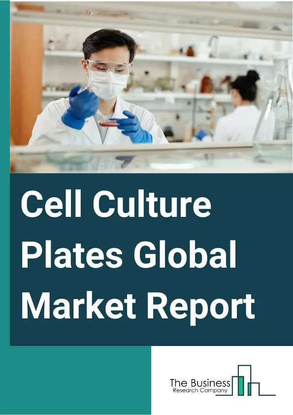 Global Cell Culture Plates Market Report 2025