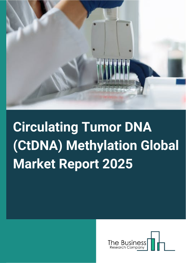 Global Circulating Tumor DNA (CtDNA) Methylation Market Report 2025