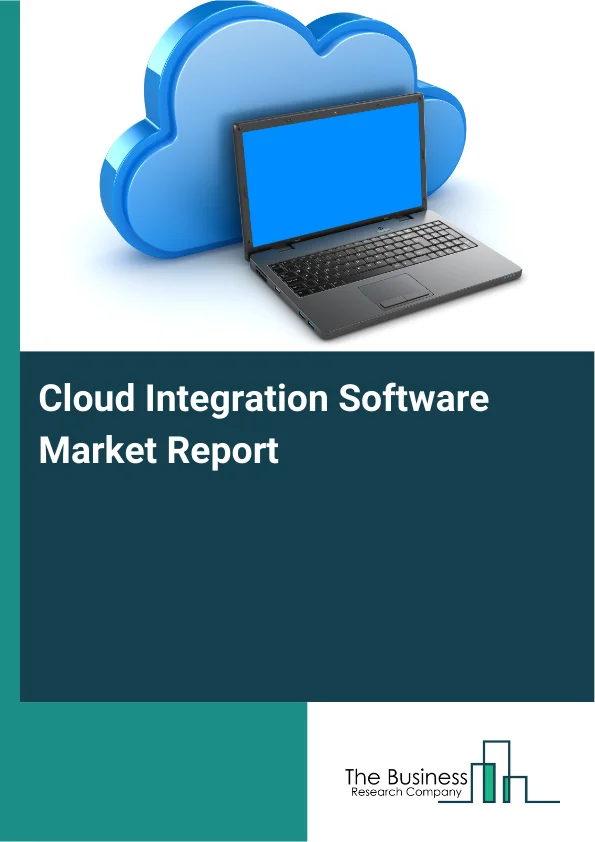 Cloud Integration Software Market Report Infographic Image