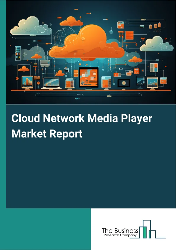 Cloud Network Media Player Market Report Infographic Image