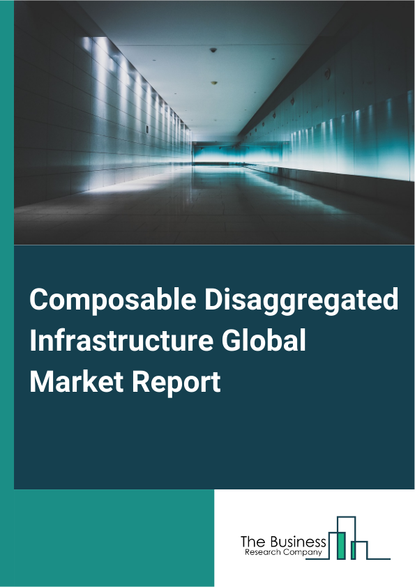 Global Composable Disaggregated Infrastructure Market Report 2025