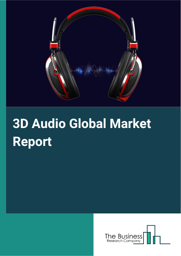3D Audio Global Market Report 2025 - By Component (Hardware, Software, Services), By Technology (Binaural Audio, Ambisonics, Wave Field Synthesis, Virtual Surround Sound), By Distribution (Online, Offline, Direct Sales), By End Use (Residential, Commercial) - Market Size, Trends, And Global Forecast 2025-2034