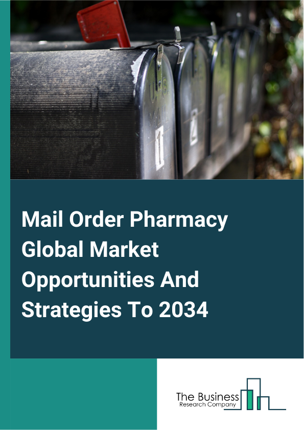 Mail Order Pharmacy Market 2025 – By Product Type (Dermal Care, Diabetes, Cardiovascular Medicines, Blood Pressure, Asthma, Cold And Flu, Painkillers, Other Products), By Drug Type (Non-Prescription Drugs, Prescription Drugs), By Mode Of Order (Online Store, Pharmacy App), And By Region, Opportunities And Strategies – Global Forecast To 2035