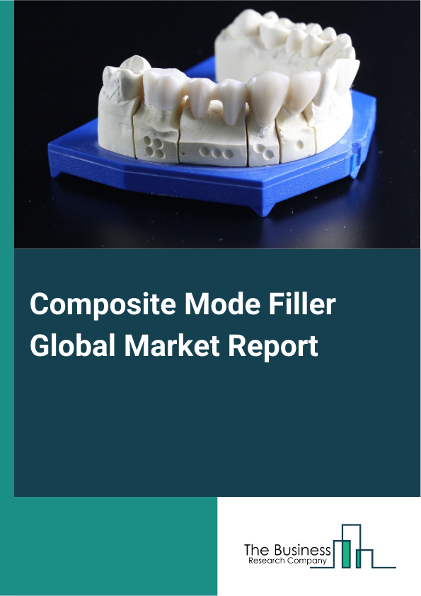 Composite Mode Filler Global Market Report 2025 - By Type (Thermoset, Thermoplastic), By Application (Automotive, Aerospace, Construction, Electrical And Electronics, Marine, Other Applications), By End-User (Orginal Equipment Manufacturers (OEMs), Aftermarket) - Market Size, Trends, And Global Forecast 2025-2034