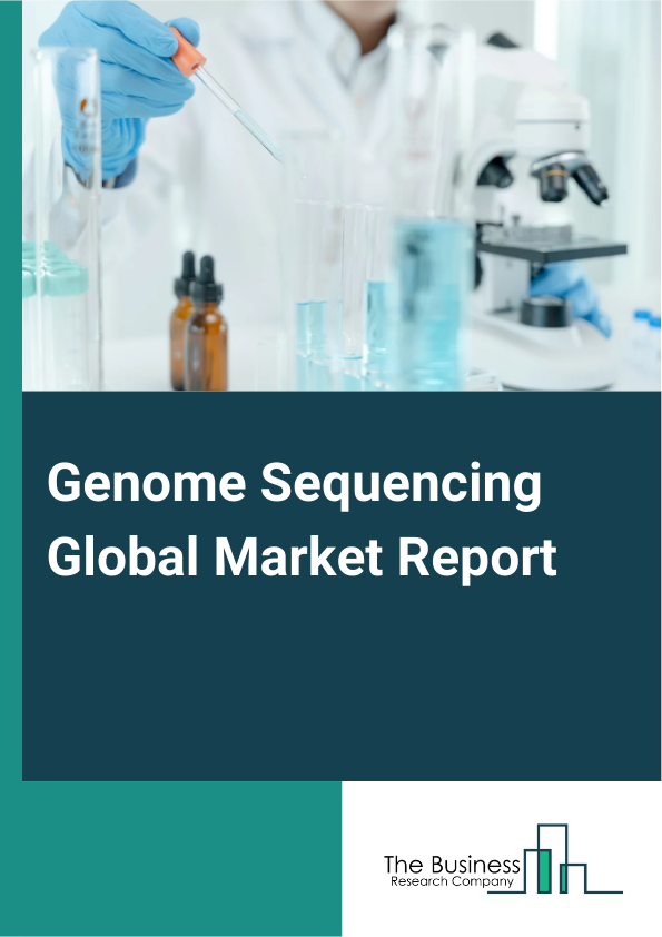 Genome Sequencing Global Market Report 2024 – By Product (Consumables, Systems And Software, Services), By Technology (Polymerase Chain Reaction (PCR), Sequencing, Microarray, Nucleic Acid Extraction, Purification, Other Technologies), By Applications (Diagnostics, Drug Discovery, Precision Medicine, Environmental Genomics, Research, Other Applications), By End-User (Hospitals And Clinics, Biotechnology And Pharmaceutical Companies, Contract Research Organizations (CROs), Government, Research Centers, Academic And Government Institutes, Other End-Users) – Market Size, Trends, And Global Forecast 2024-2033