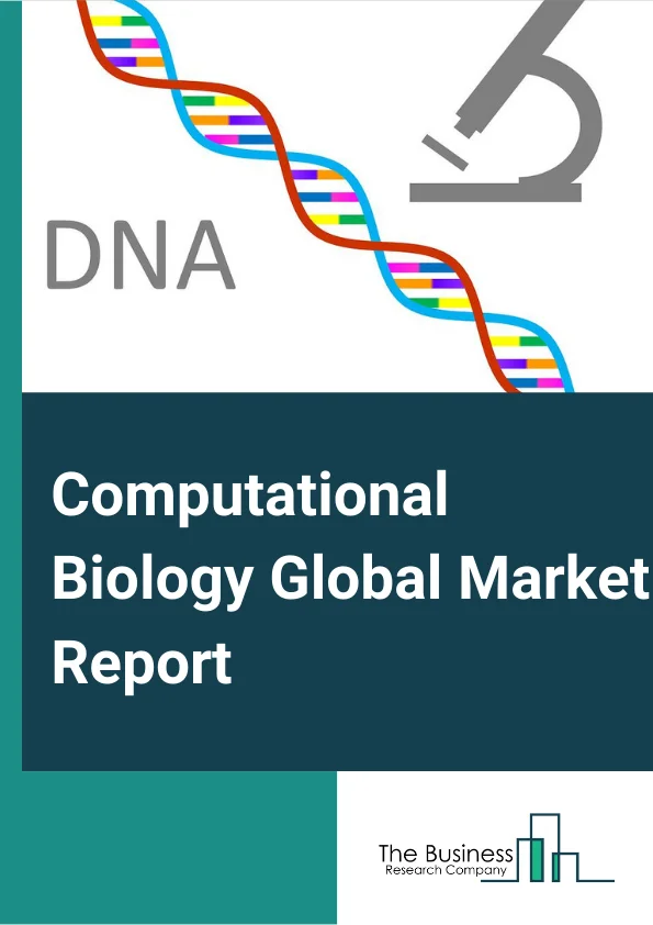 Global Computational Biology Market Report 2025