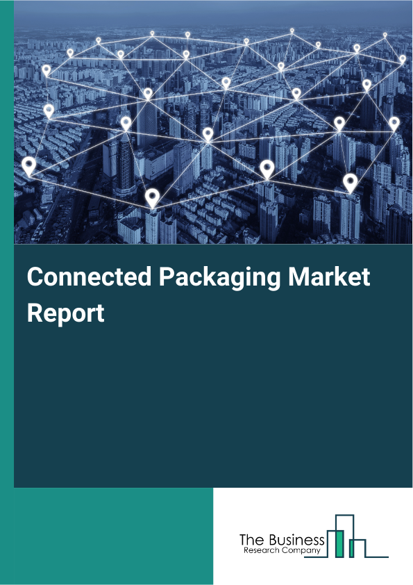 Connected Packaging Market Report Infographic Image
