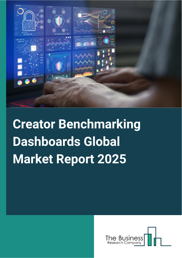 Global Creator Benchmarking Dashboards Market Report 2025
