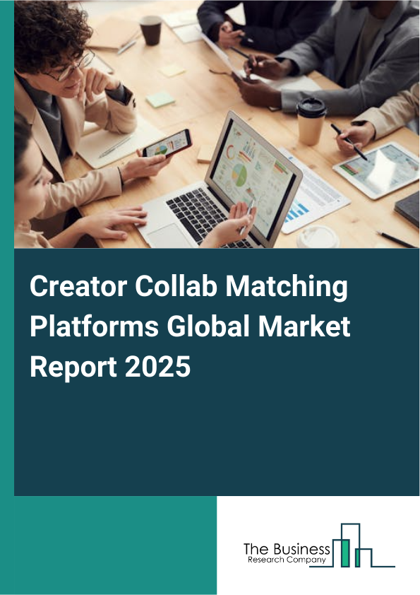 Global Creator Collab Matching Platforms Market Report 2025