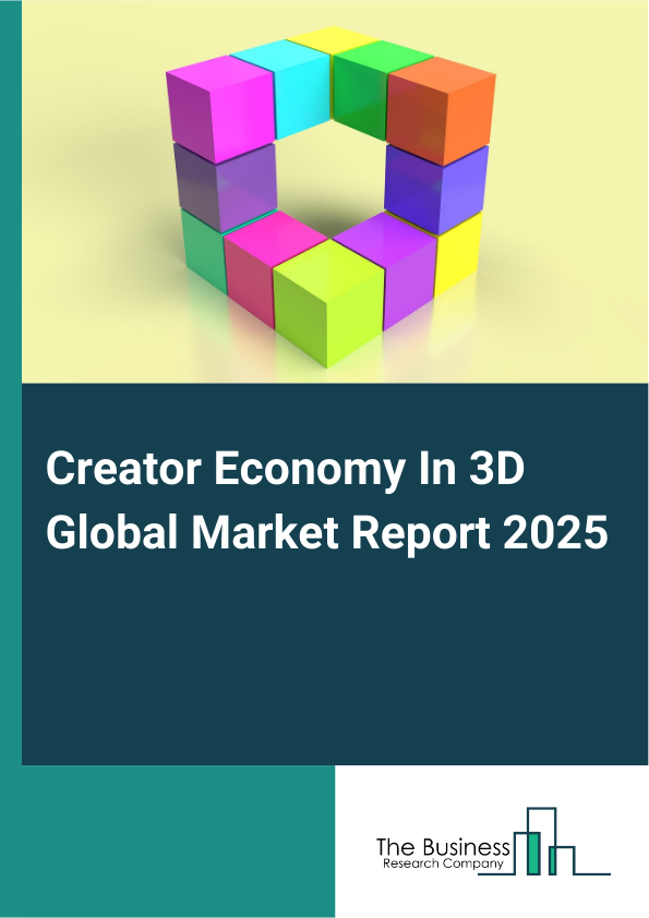 Global Creator Economy In 3D Market Report 2025