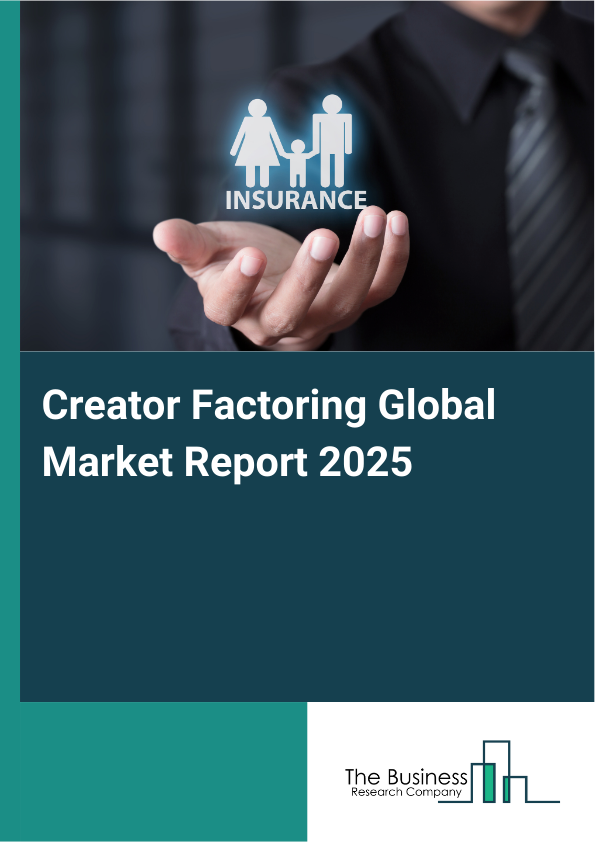 Global Creator Factoring Market Report 2025