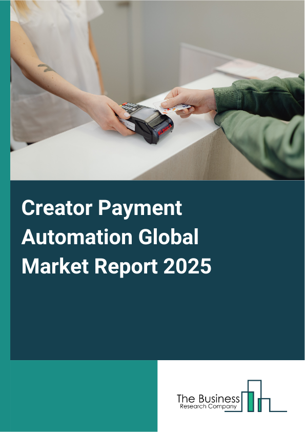 Global Creator Payment Automation Market Report 2025