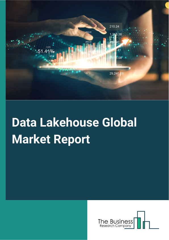 Global Data Lakehouse Market Report 2025