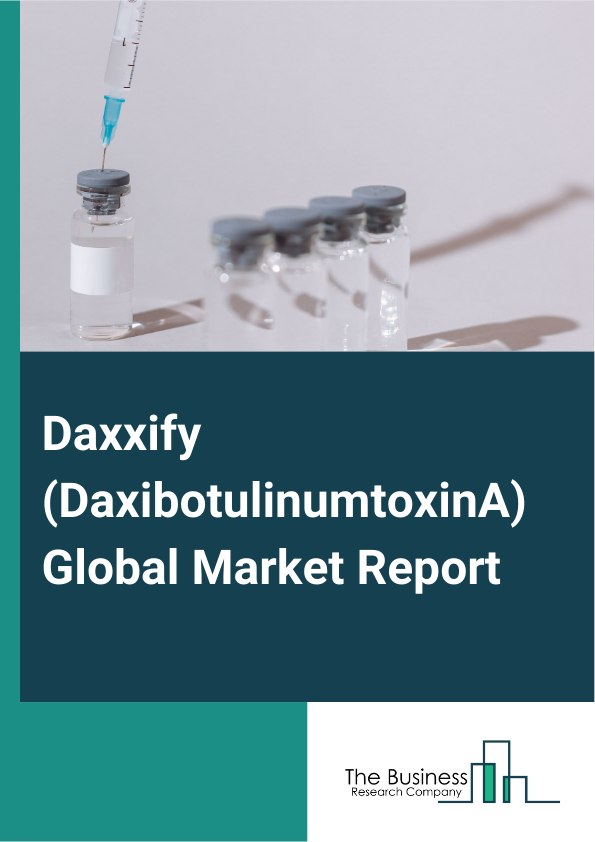 Daxxify  DaxibotulinumtoxinA 