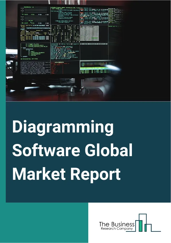 Diagramming Software Global Market Report 2025 – By Type (Cloud Based, Web Based), By Enterprise Size (Small And Medium-Size Enterprises, Large Enterprises), By Application (Educational Institutions, Corporates, Personal...