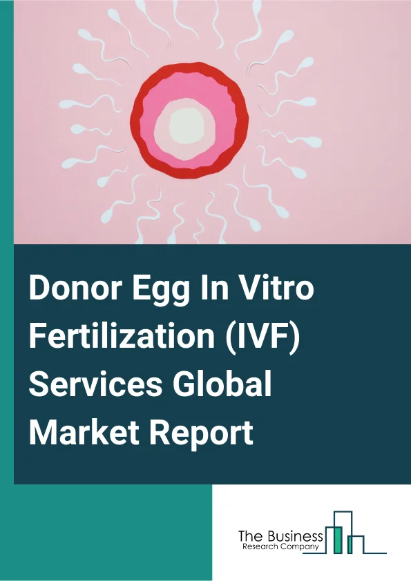 Donor Egg In Vitro Fertilization (IVF) Services Global Market Report 2025 – By Offering (In Vitro Fertilization (IVF) Drugs, In Vitro Fertilization (IVF) Media And Reagents, In Vitro Fertilization (IVF) And Intrauterine ...